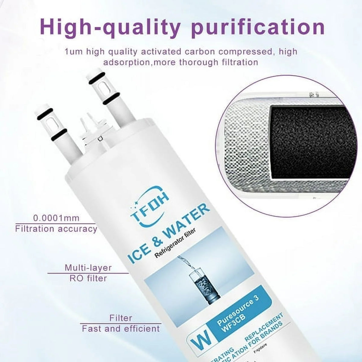 Pack of 3 Water and Ice Filters S360710