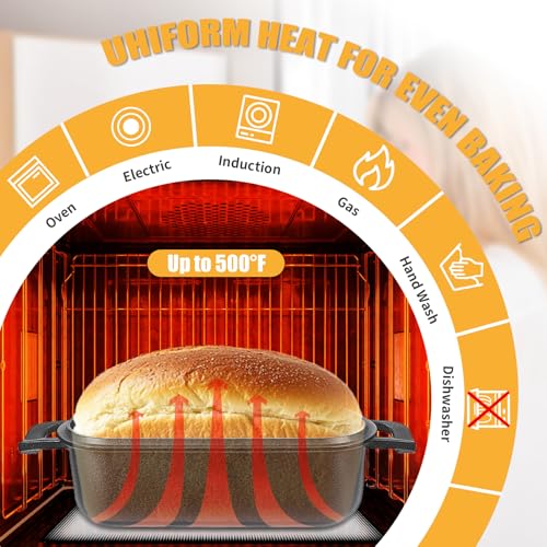 Cast Iron Loaf Pan with Lid M894543