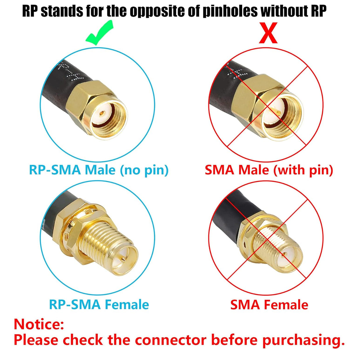 50 ft RP-SMA Male to RP-SMA Female Extension Cable 50 Ohm Copper Coax Jumper D988