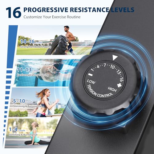 Hyper-Quiet Magnetic Elliptical Machine with 16 Levels Resistance B471682