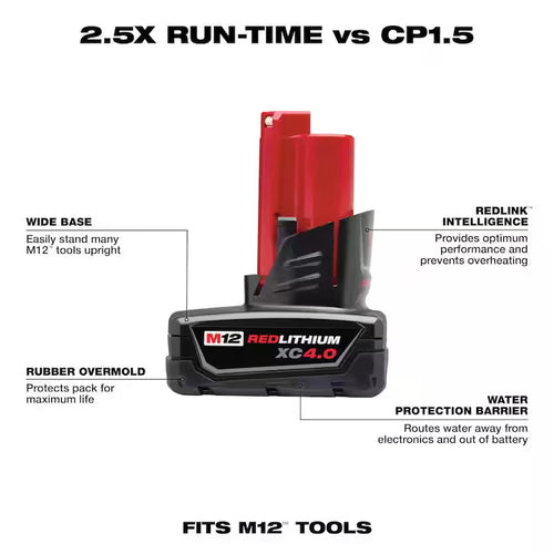 12V Lithium-Ion 3/8 in. Drill Driver with 4.0 Ah Starter Kit U731