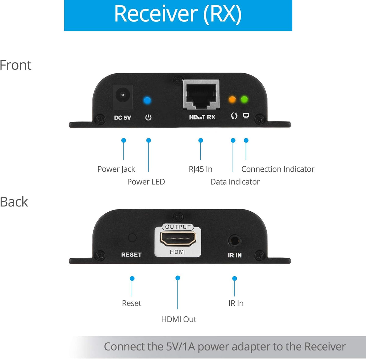 1080p 1x4 HDMI Extender Splitter Balun L77321