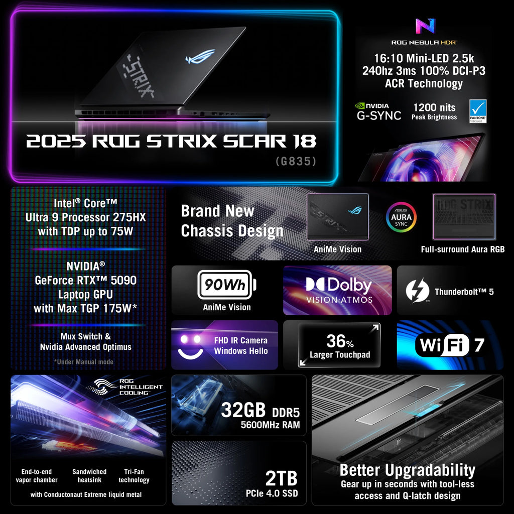 18in 240Hz Mini LED WQXGA Gaming Laptop J58671