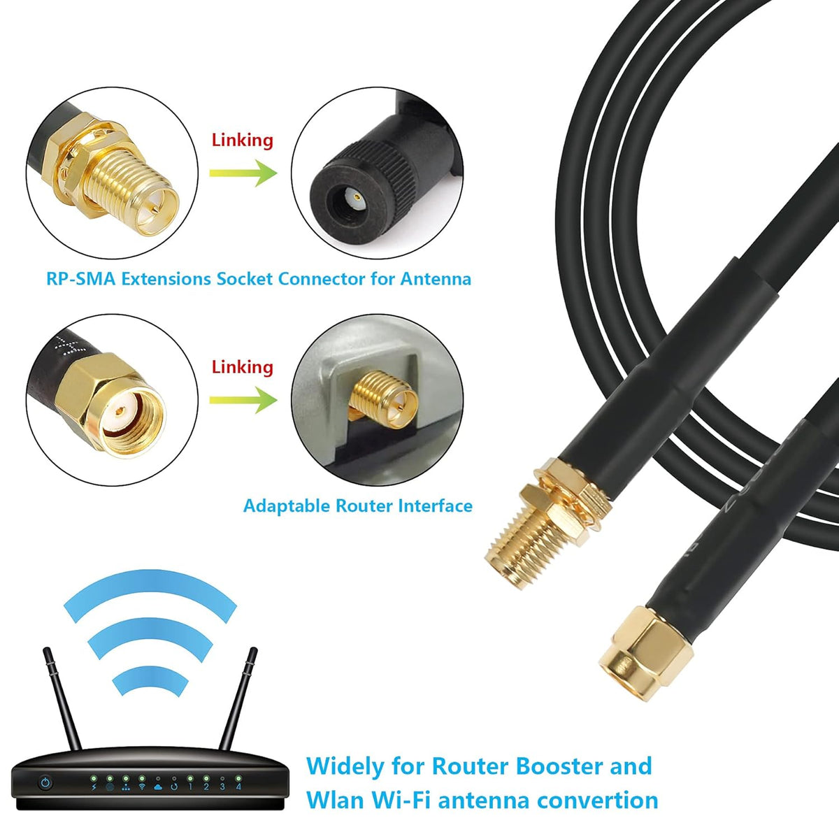 50 ft RP-SMA Male to RP-SMA Female Extension Cable 50 Ohm Copper Coax Jumper D988