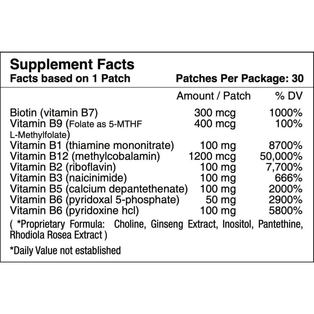 B12 Energy Plus Vitamin Patch R158
