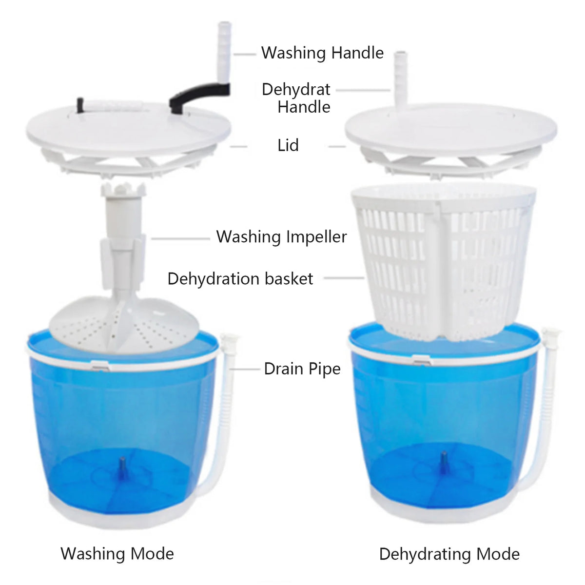 Portable Mini Manual Dryer Y928120