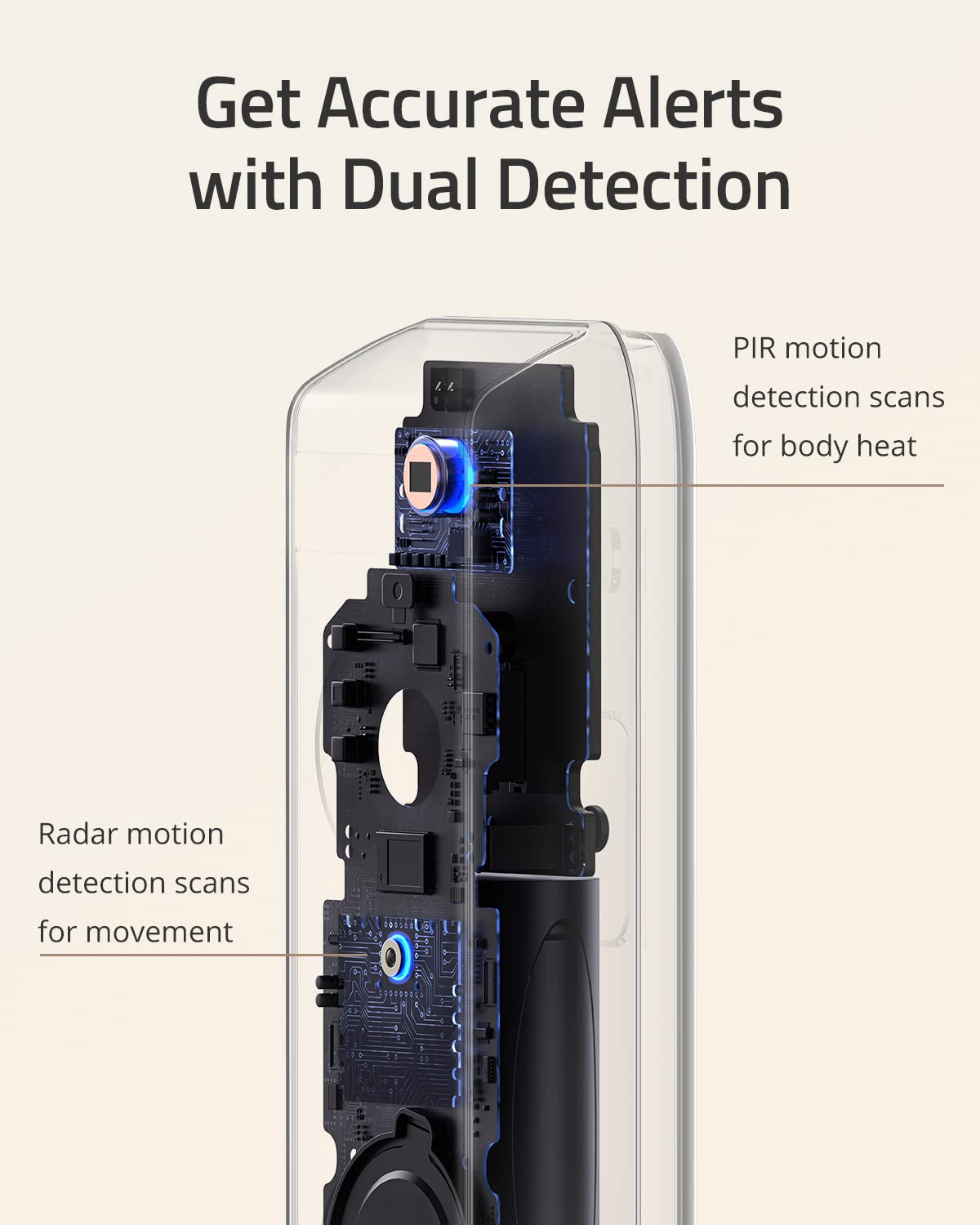 Video Doorbell Dual Camera with HomeBase, 2K HD, 16GB Local Storage T115