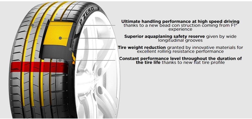 235/40ZR18XL 95(Y) Performance Radial Tire V5872