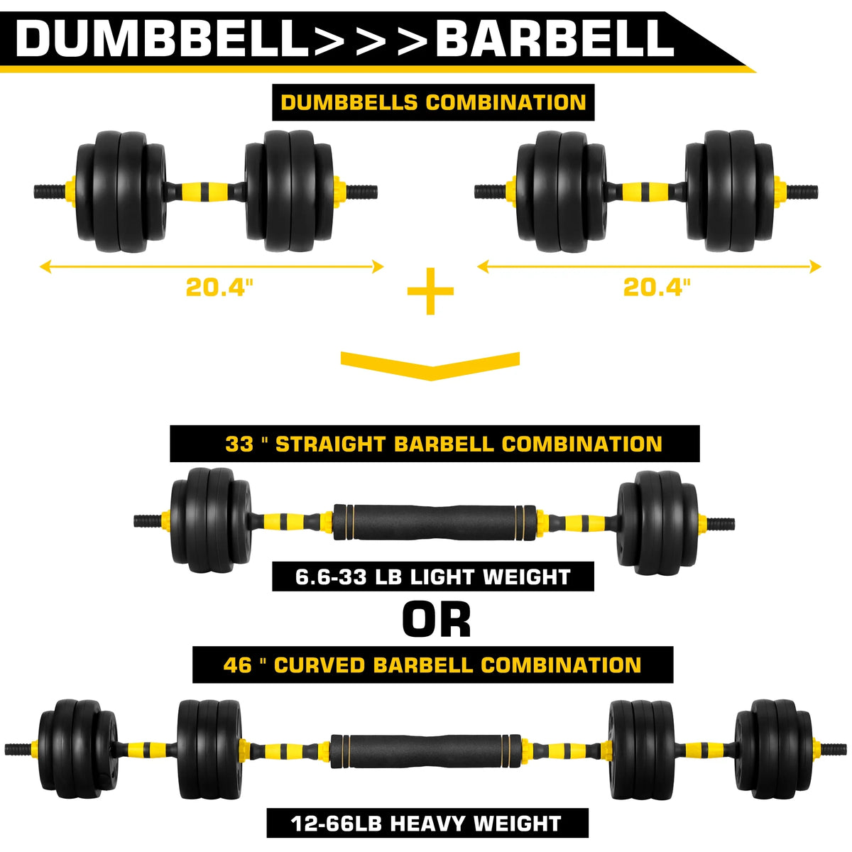 66 Lbs Adjustable Dumbbell Barbell Set K86072