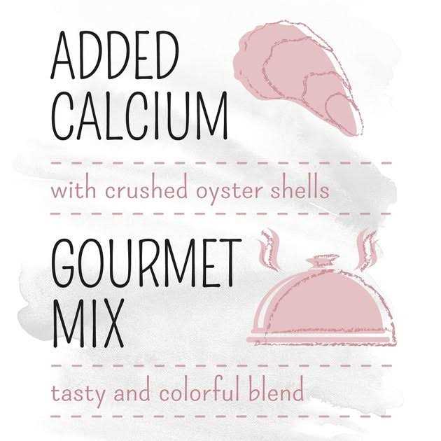 Pure Cockatiel Food D319164