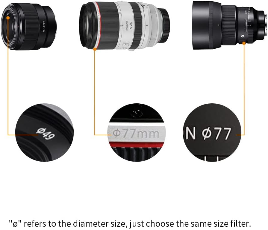 55mm Circular Polarizers Filter & MC UV Protection Filter Kit (2 pcs) with Lens Cap, 28 Multi-Layer Coatings D170011