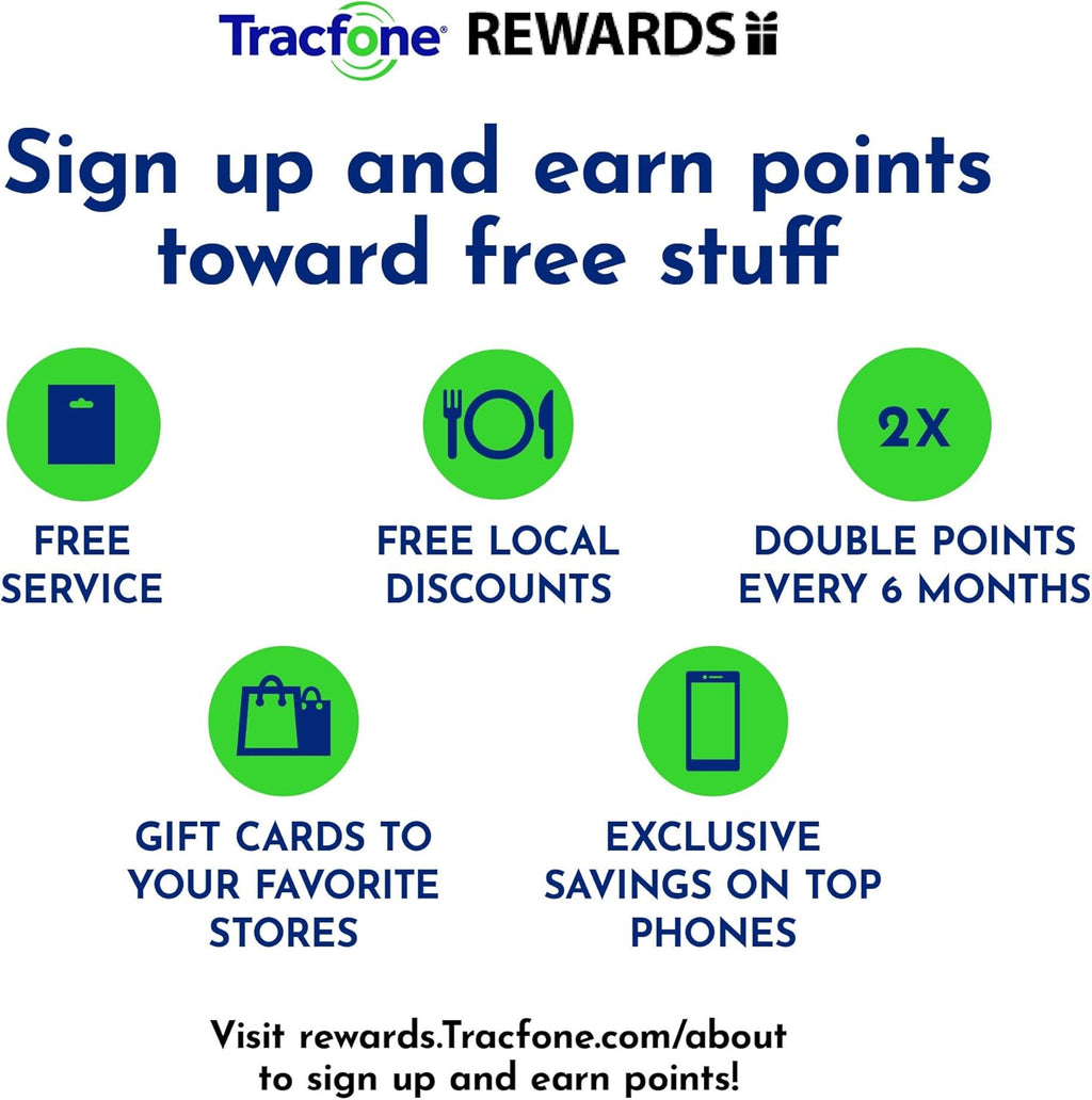 90-Day Prepaid Plan with 15 GB Data V308