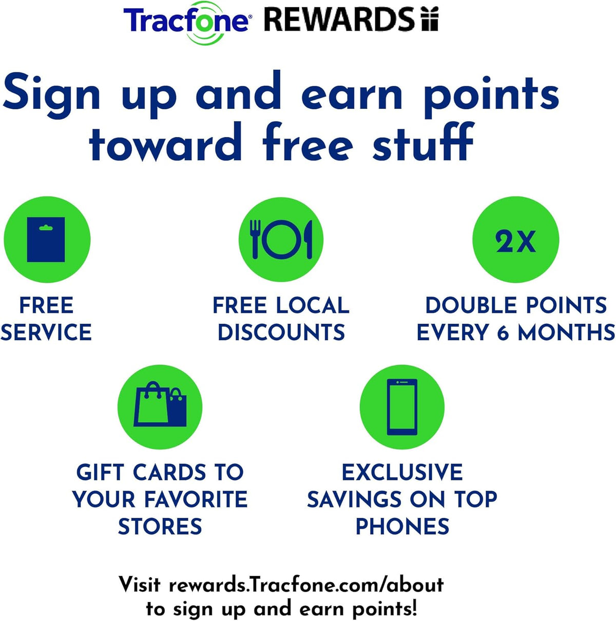 90-Day Prepaid Plan with 15 GB Data V308