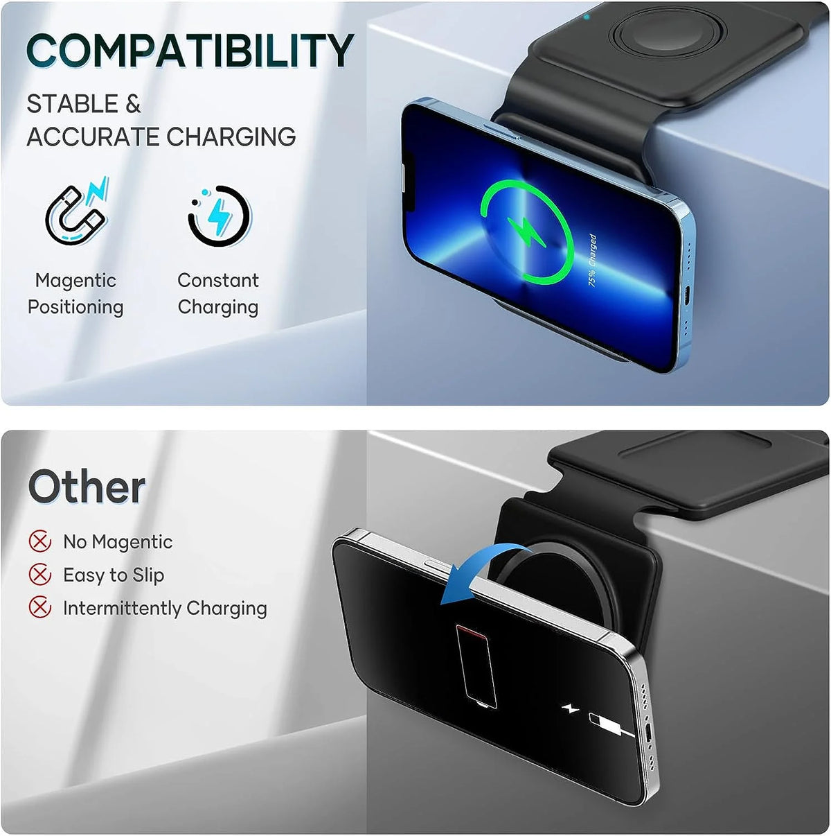 3 in 1 Magnetic Foldable Wireless Charger, Black N630