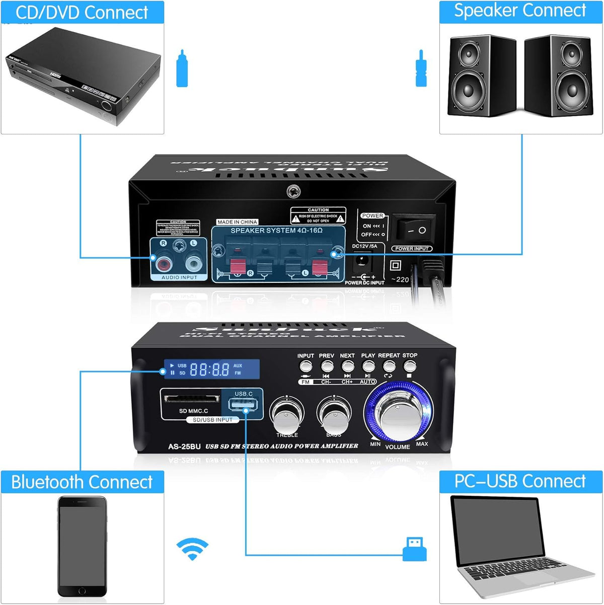 180W Wireless Bluetooth Stereo Amplifier Y26726