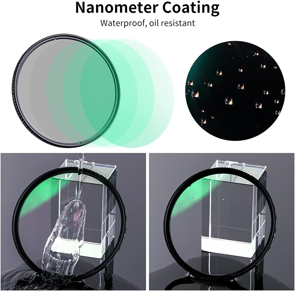 55mm Circular Polarizers Filter & MC UV Protection Filter Kit (2 pcs) with Lens Cap, 28 Multi-Layer Coatings D170011