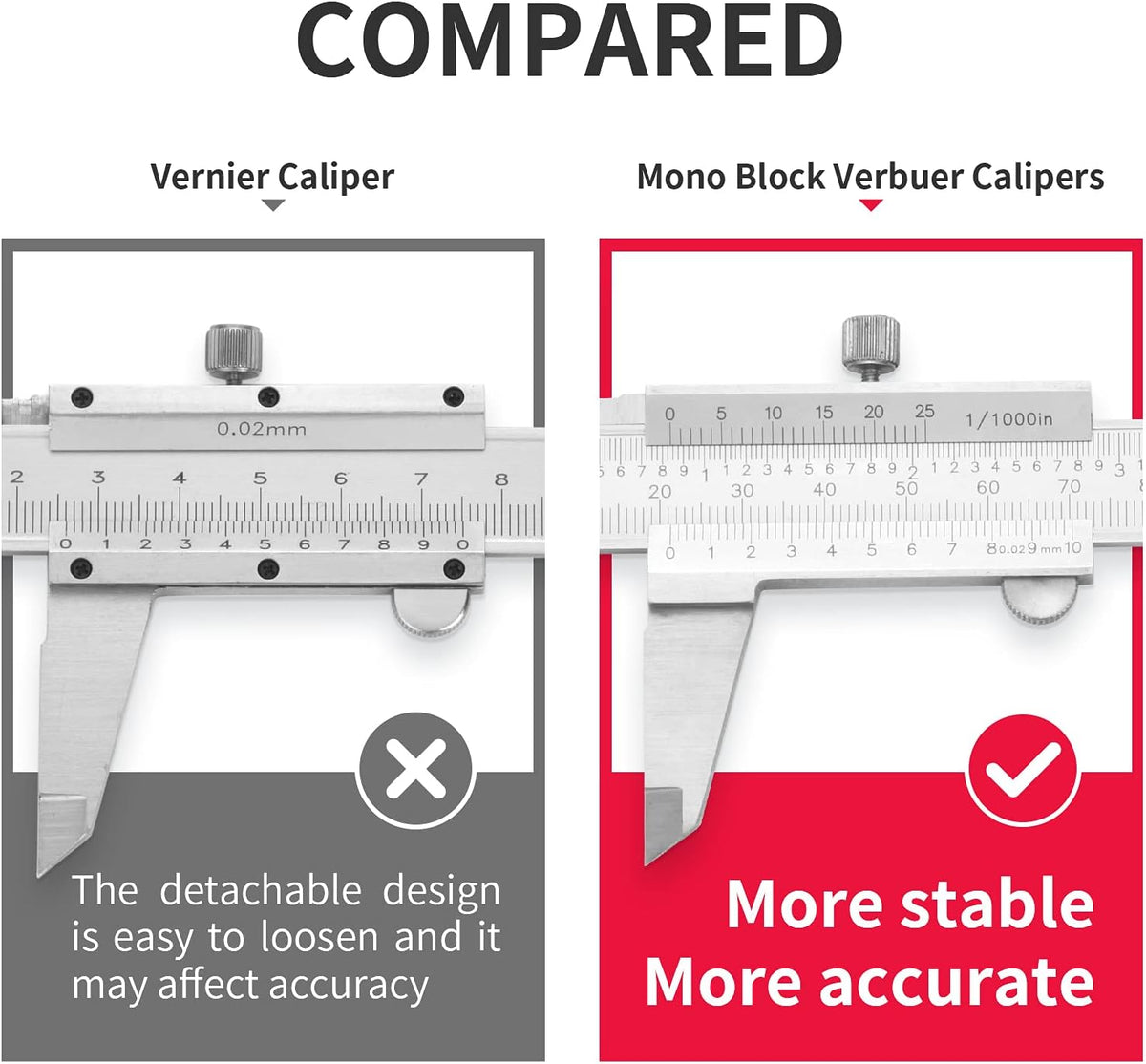 Stainless Steel Precision Vernier Caliper with Fine Adjustment R248