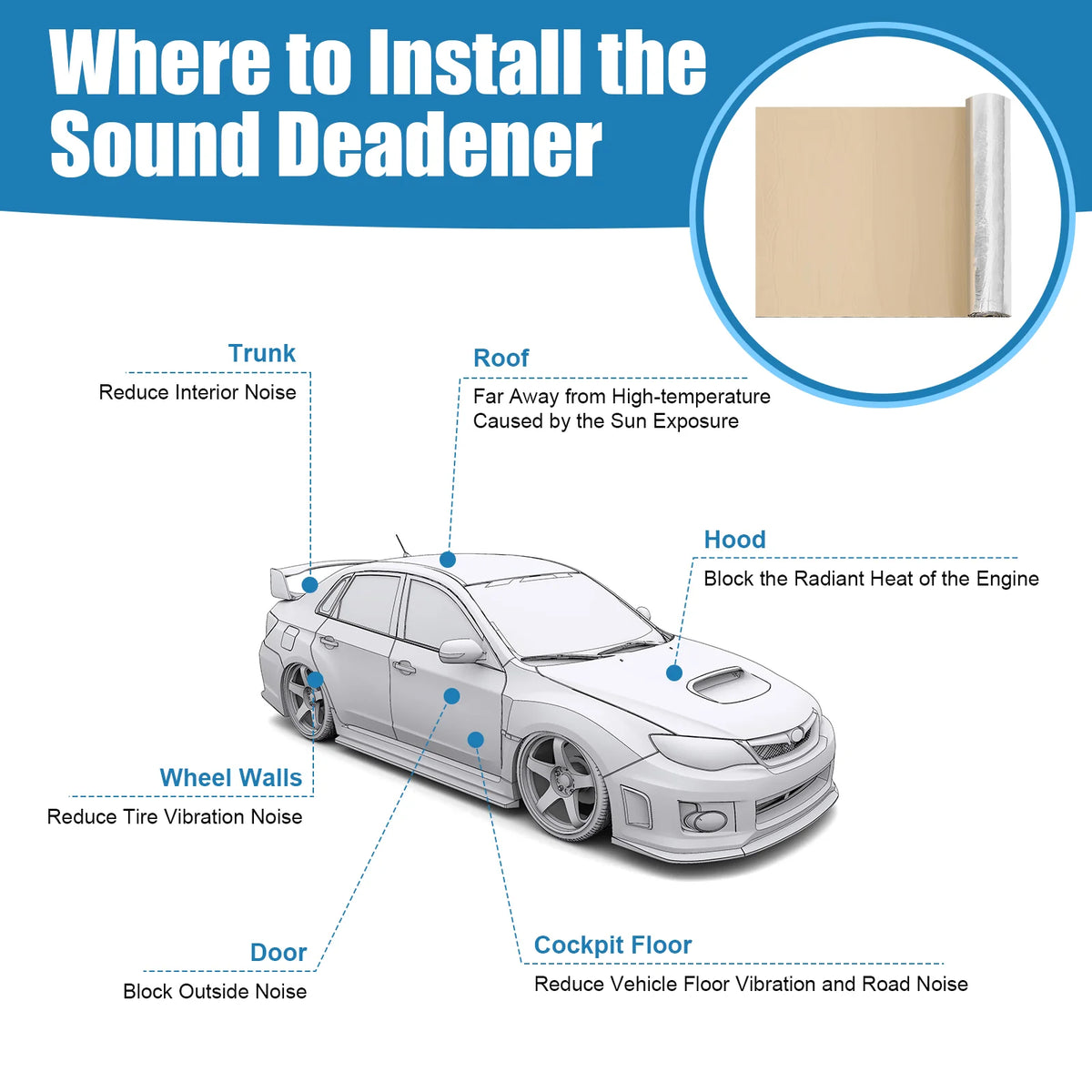 120" x 40" Automotive Sound Deadening Insulation Mat J646