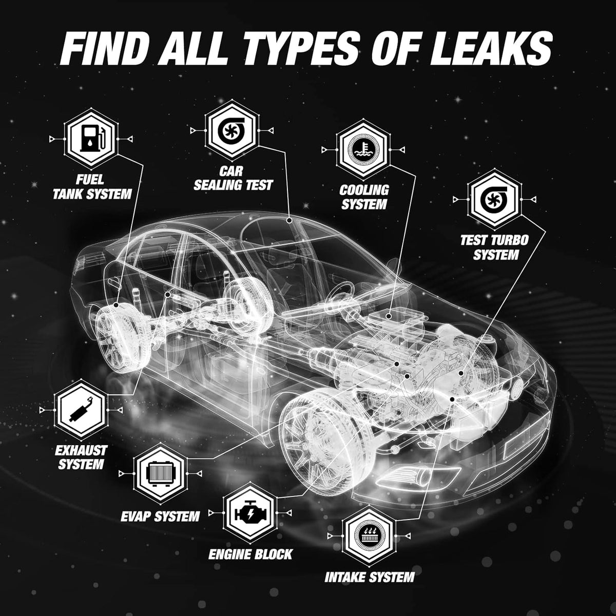 12V Automotive EVAP Smoke Machine Leak Detector A772