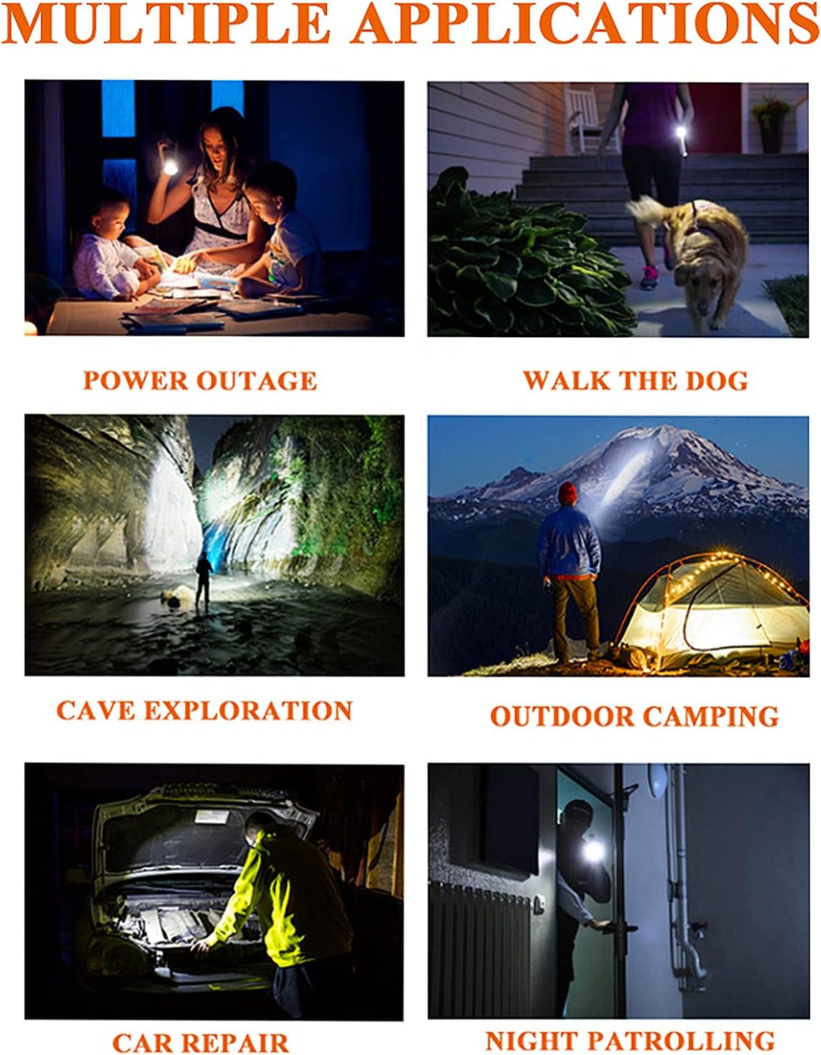 1200 Lumen LED Rechargeable Flashlight with Power Display, IP67 Waterproof, 5 Light Modes L564866