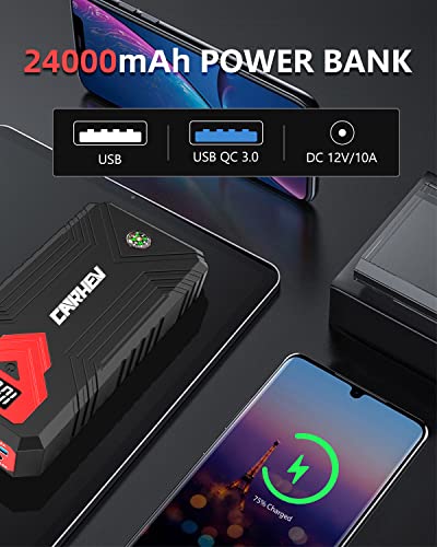 24000mAh 12V Jump Starter with LED Light and USB QC 3.0 Z176