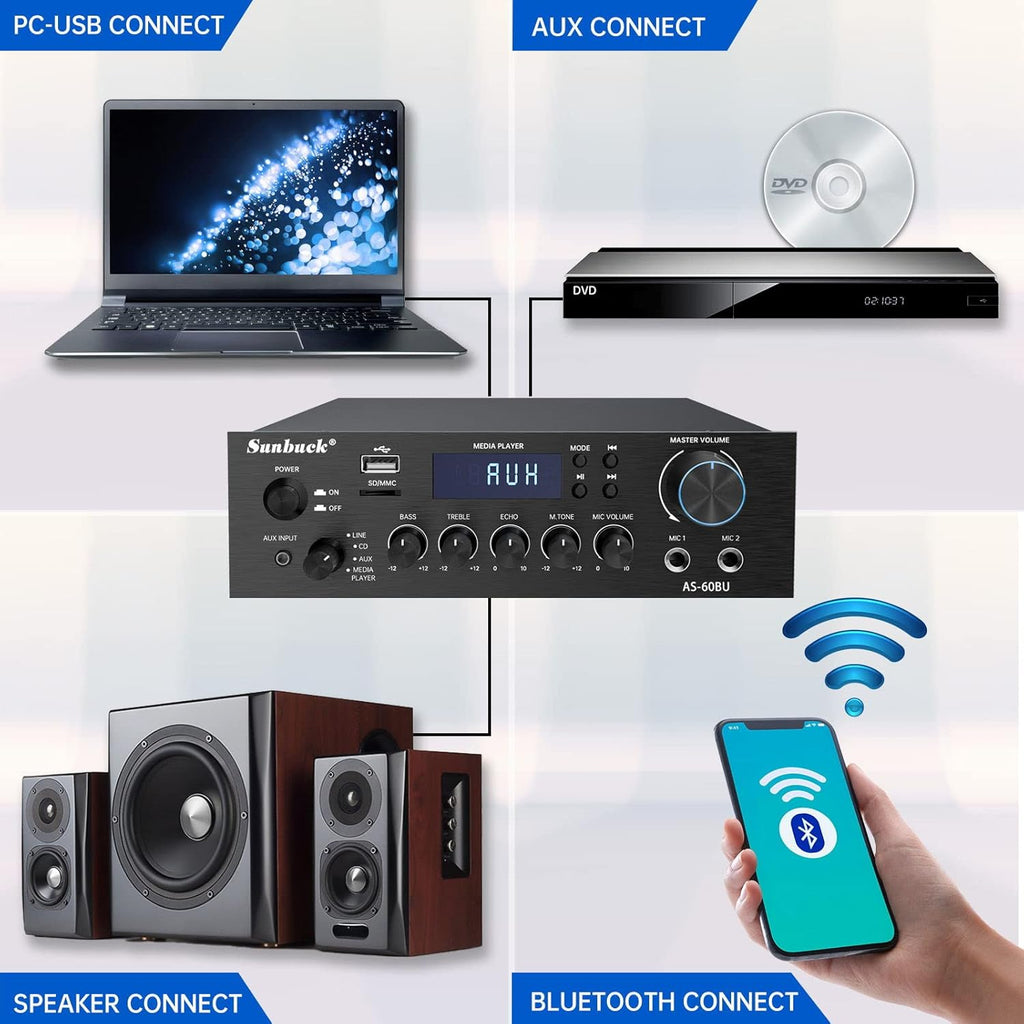 180W Wireless Bluetooth Stereo Amplifier Y26726