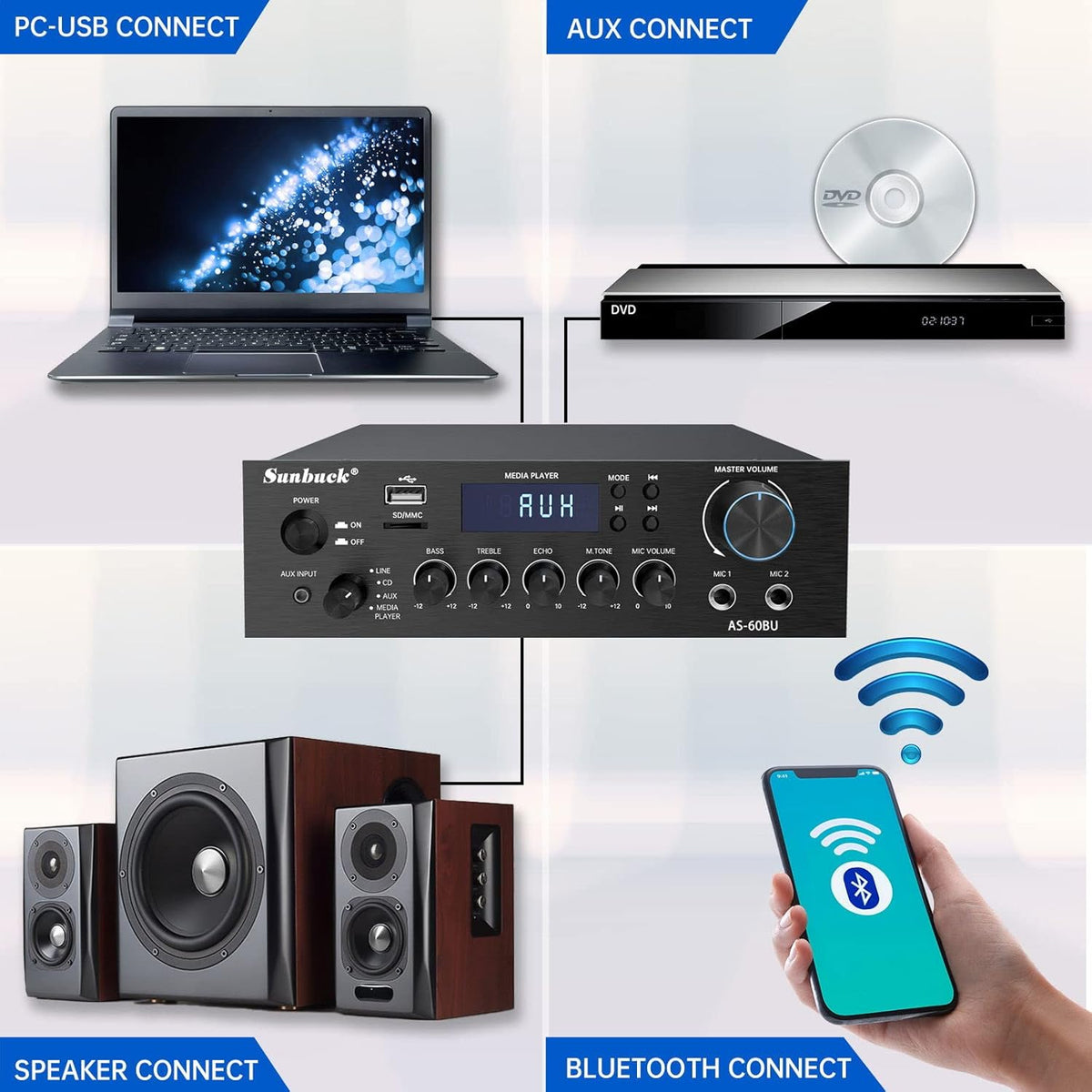 180W Wireless Bluetooth Stereo Amplifier Y26726