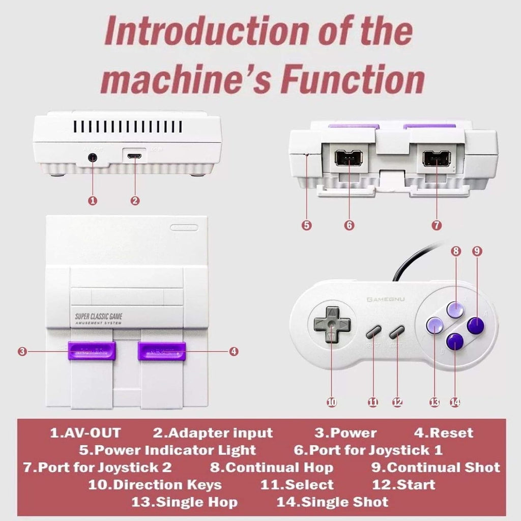 Retro Game Console with Built-in 660 Video Games and 2 Controllers, AV Output, Pack of 2 I80523