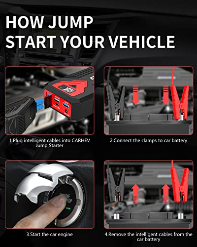 24000mAh 12V Jump Starter with LED Light and USB QC 3.0 Z176