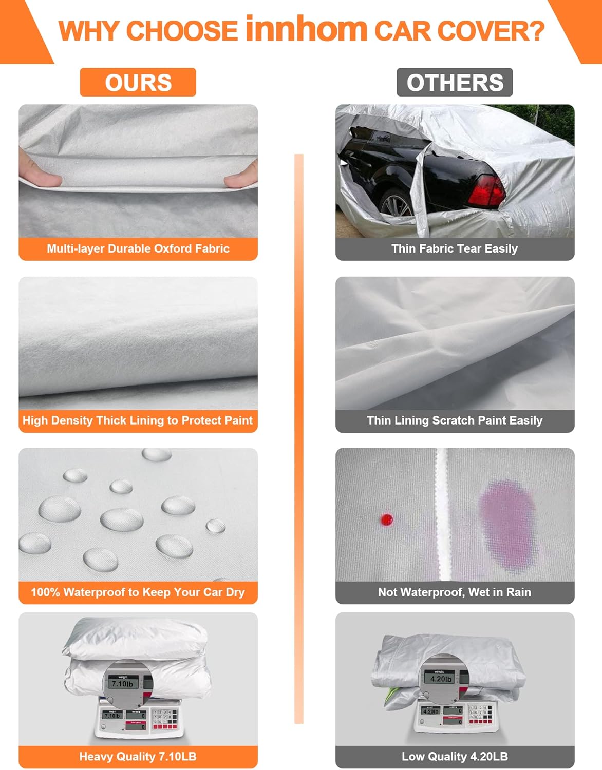 Waterproof All Weather Car Cover K767