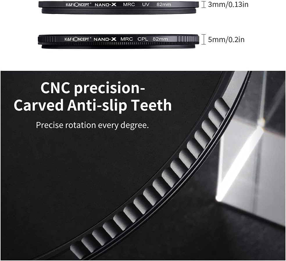 55mm Circular Polarizers Filter & MC UV Protection Filter Kit (2 pcs) with Lens Cap, 28 Multi-Layer Coatings D170011