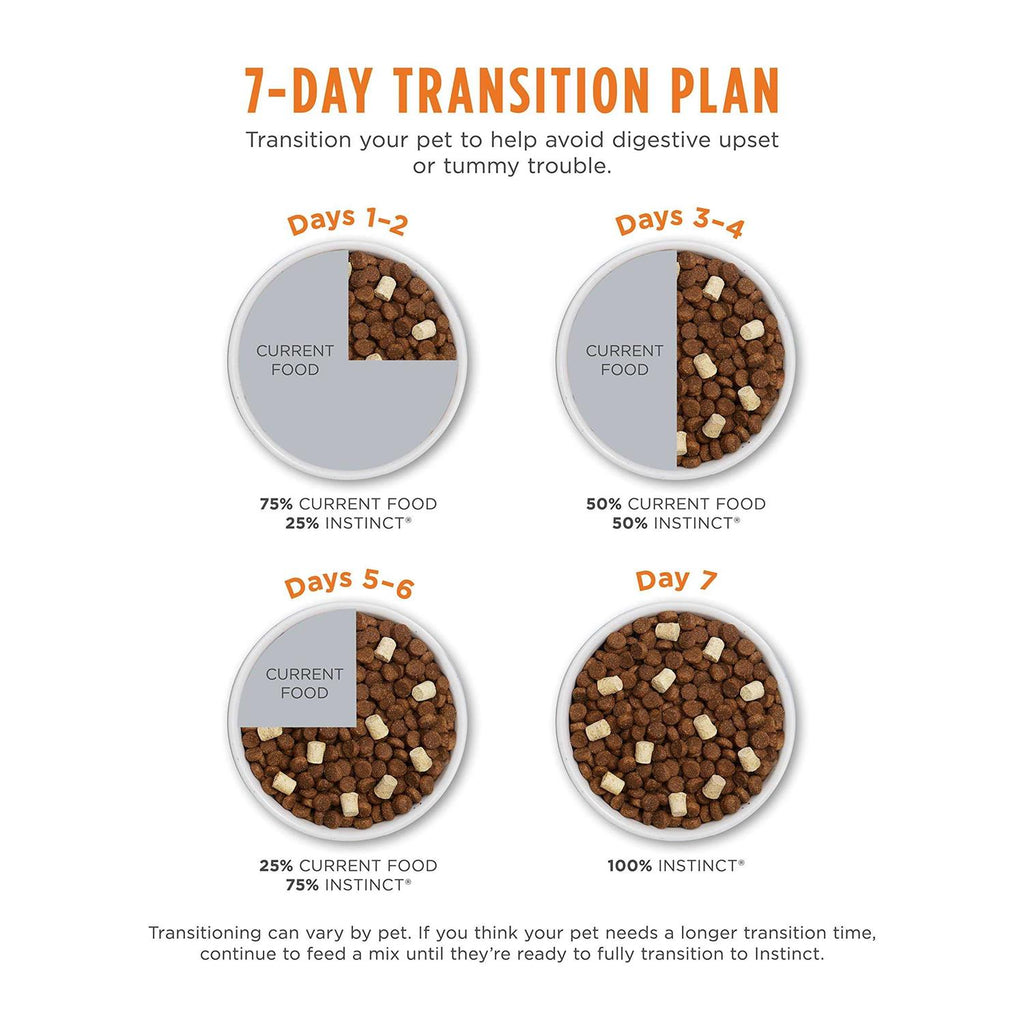 Grain-Free Cat Dry Food F437847