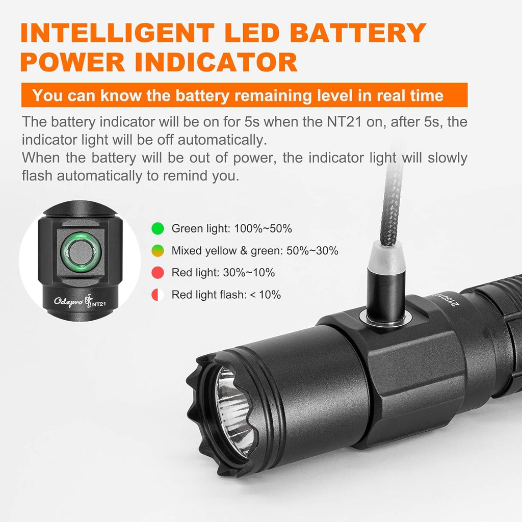 1200 Lumen LED Rechargeable Flashlight with Power Display, IP67 Waterproof, 5 Light Modes L564866