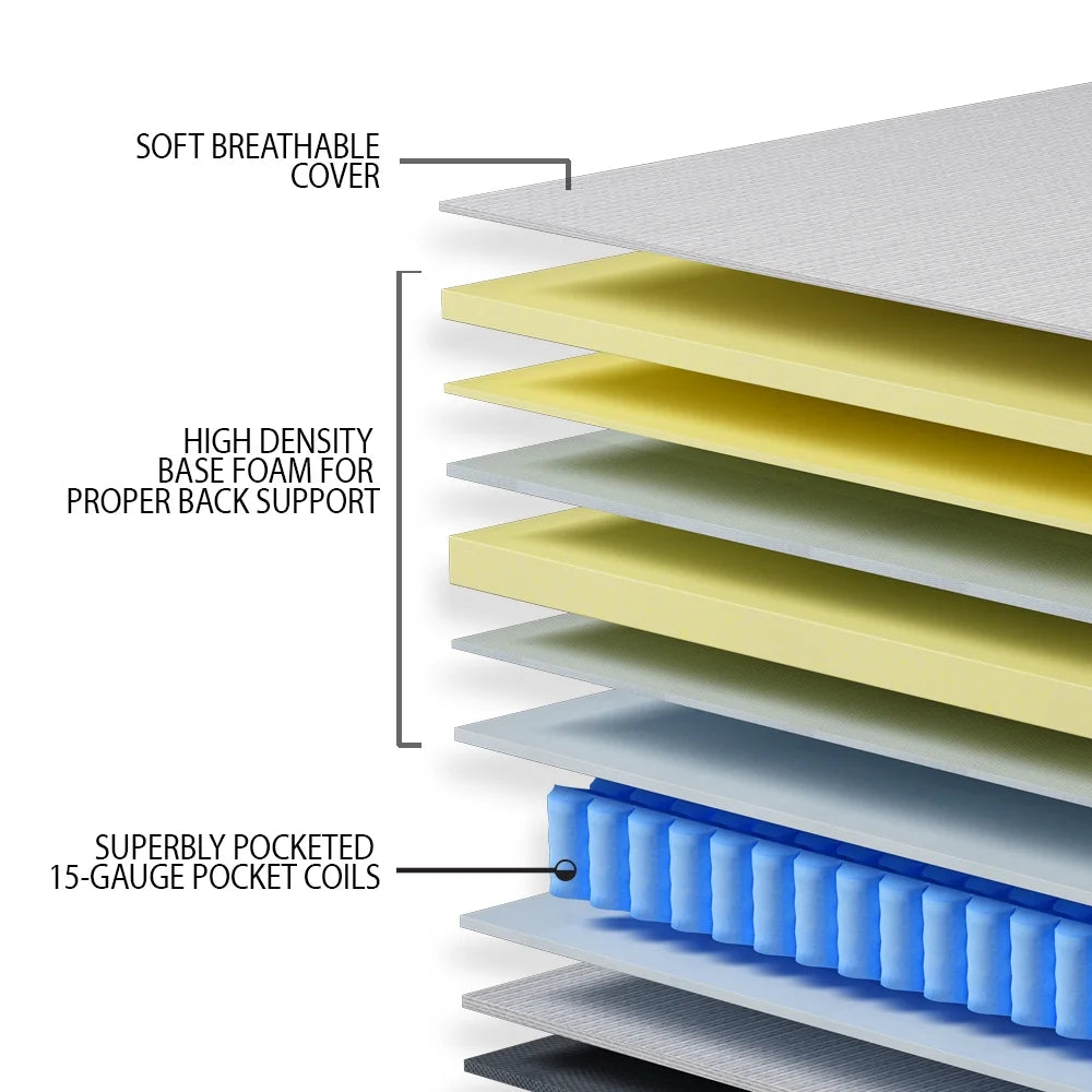 16 Inch Cool Memory Foam Pocket Spring Hybrid Mattress Q5021