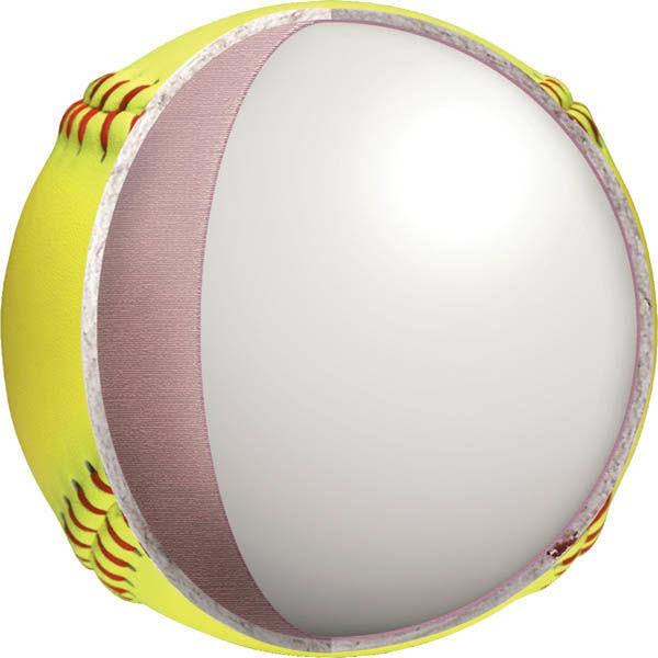 12x22 Pro Leather Softball R6866