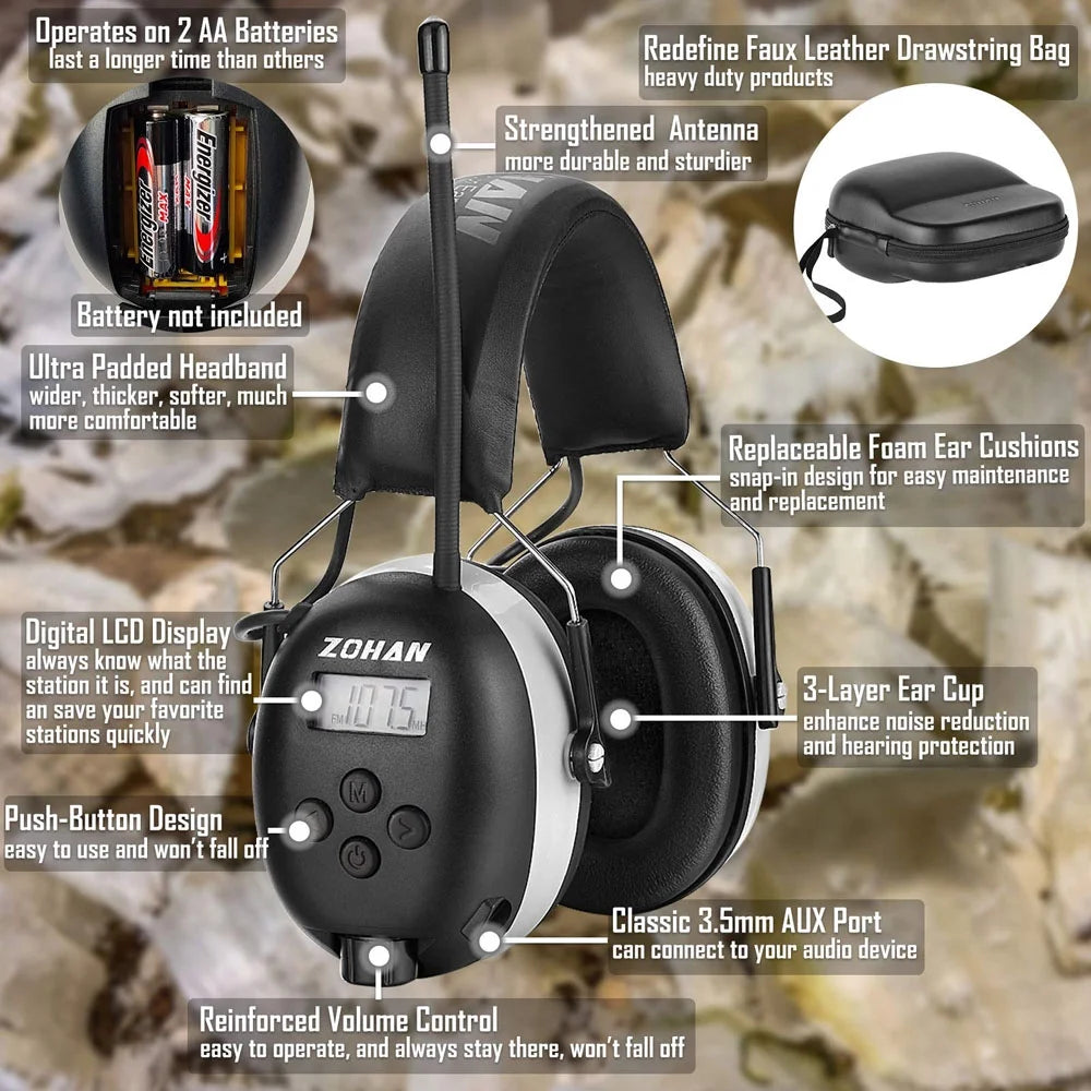 AM/FM Radio Headphone with Digital Display, Noise Reduction Earmuffs K831471