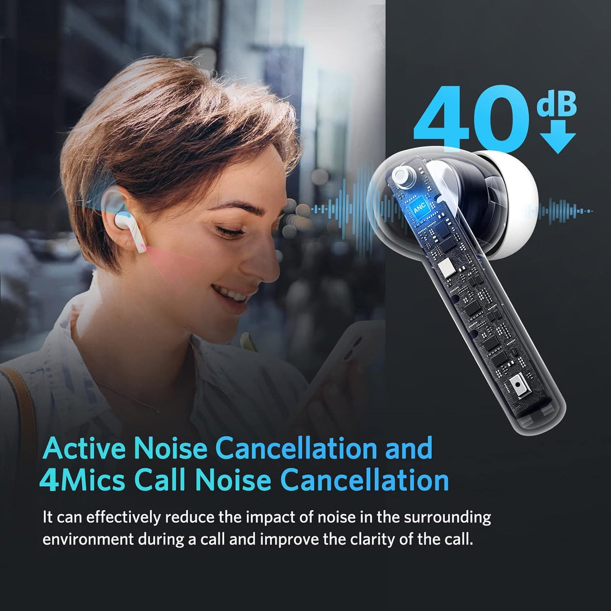 White Pack of 2 Bluetooth Noise Cancelling True Wireless Earbuds L1470