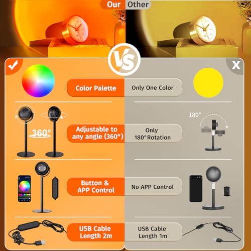Sunset Lamp Projector with APP Control X856