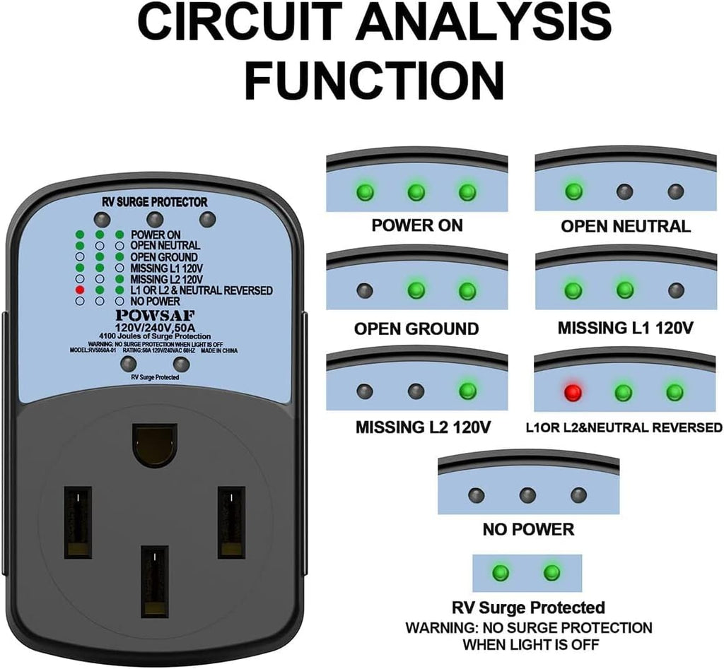 50 Amp RV Surge Protector H5508