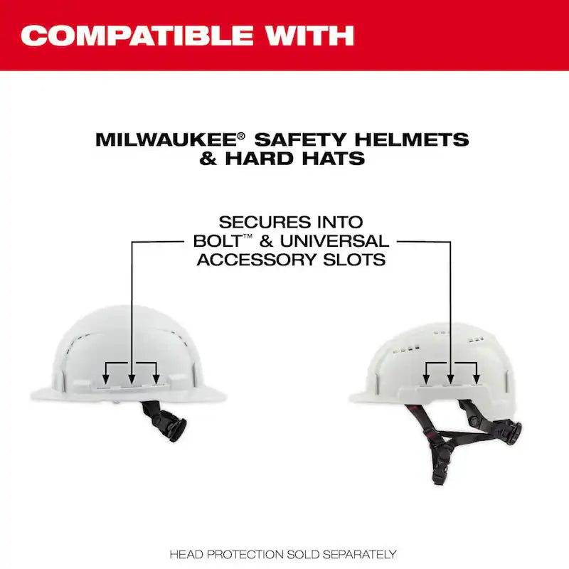 Earmuffs with Noise Reduction Rating of 24 dB Z7689