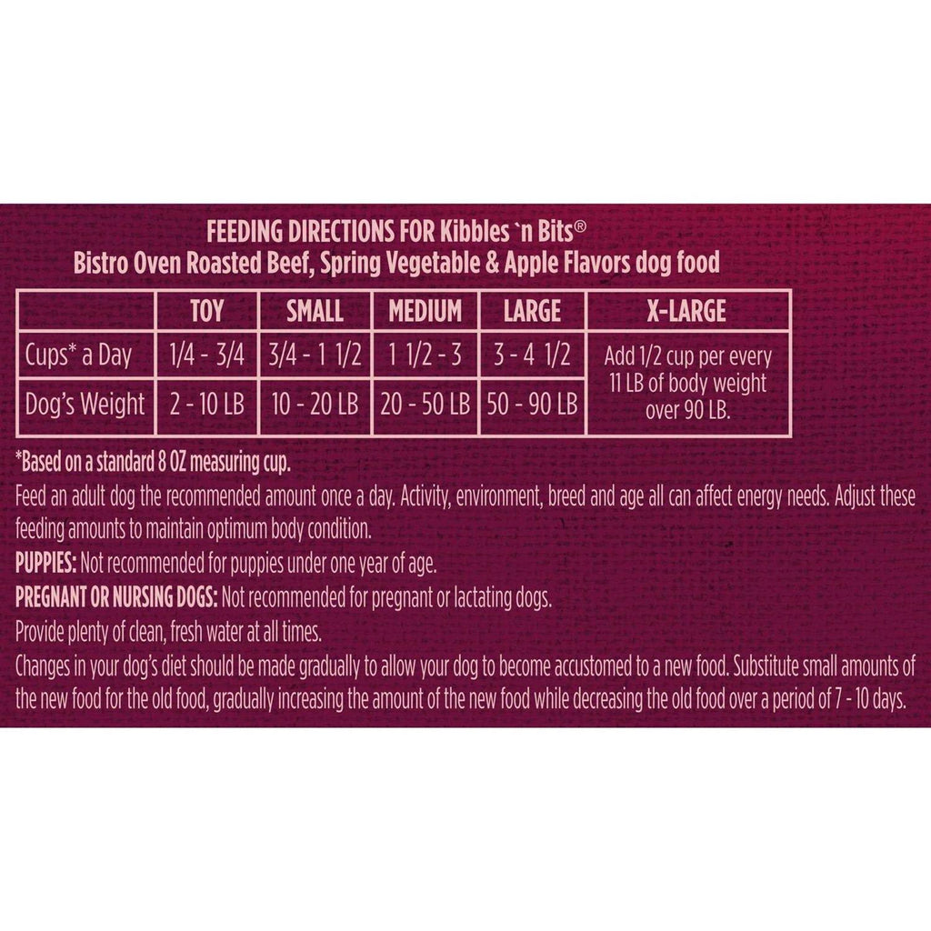 Beef Dog Food Q368