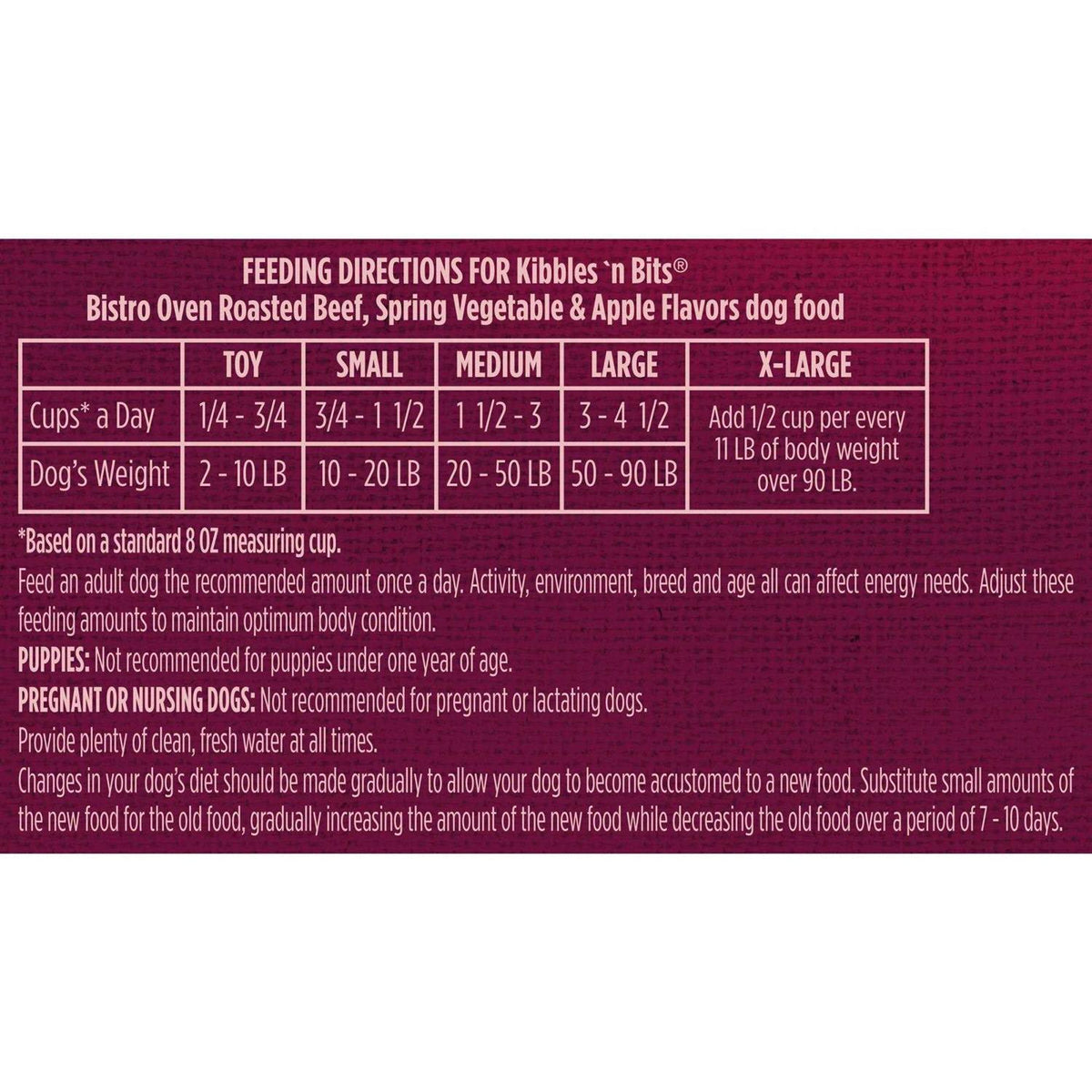 Beef Dog Food Q368
