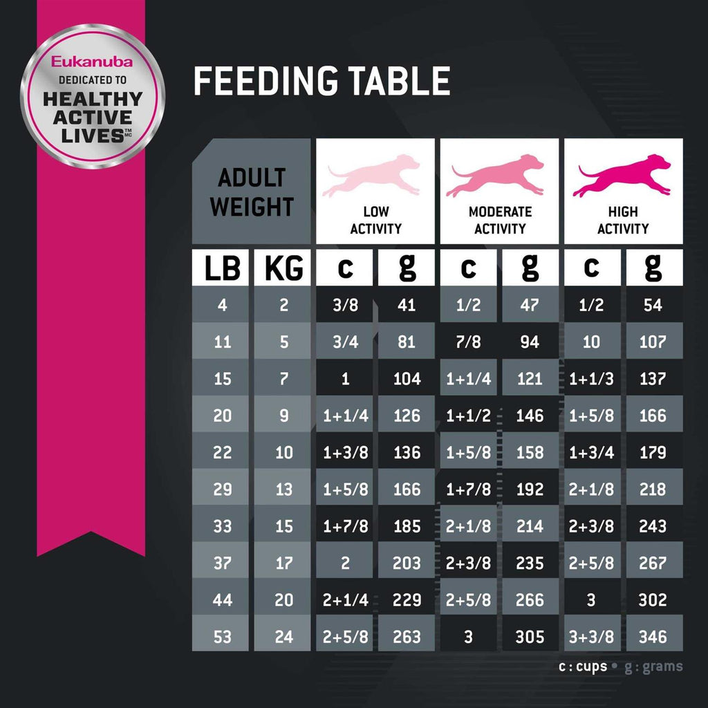 Adult Dry Dog Food M542
