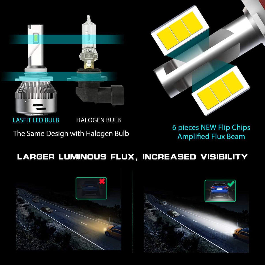 9005 HB3 LED Bulbs 6000K Cool White (2 Bulbs) X36130