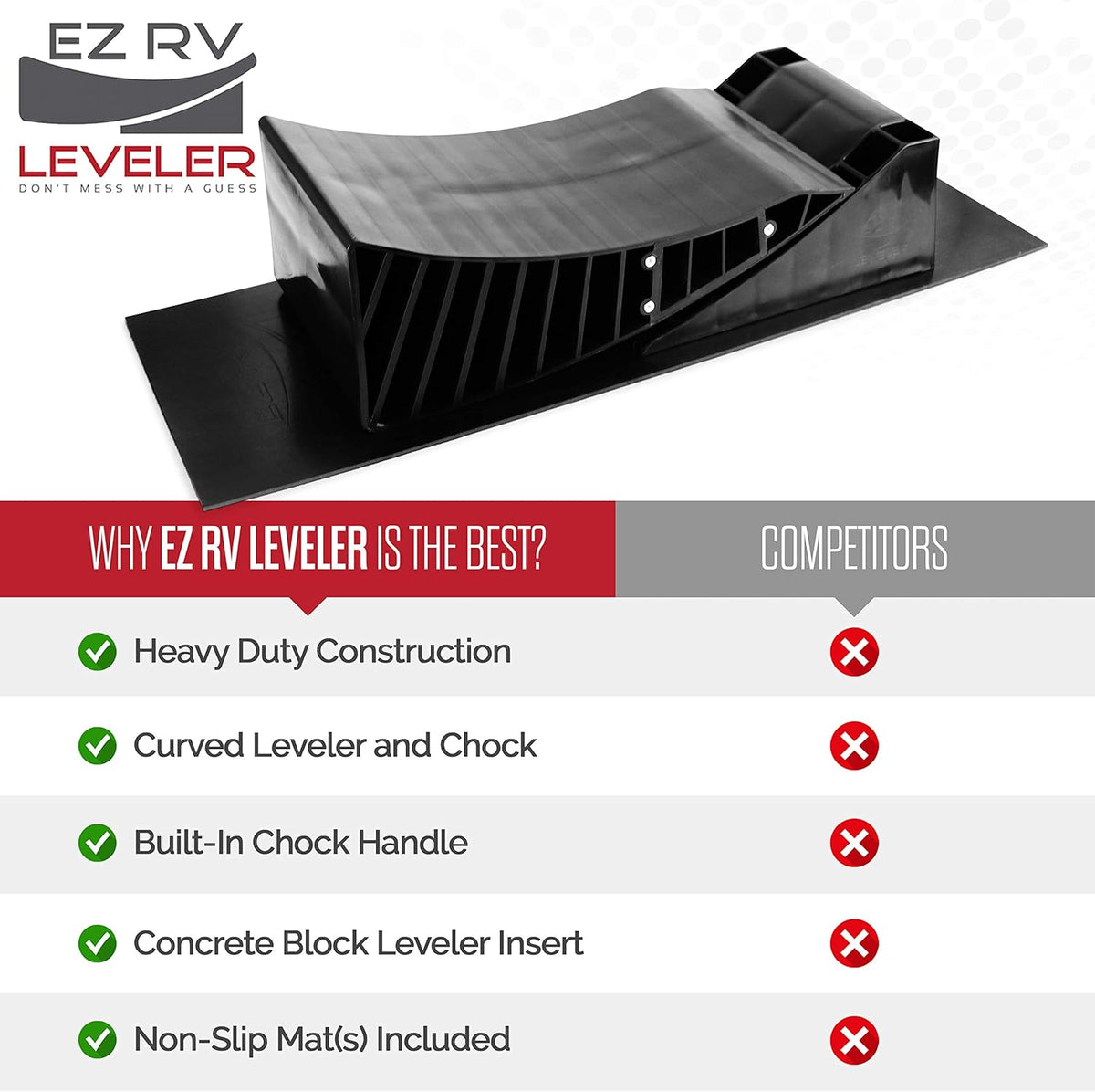 Curved RV Leveling Ramp with Chocks and Rubber Mat, 2 Pack R665829