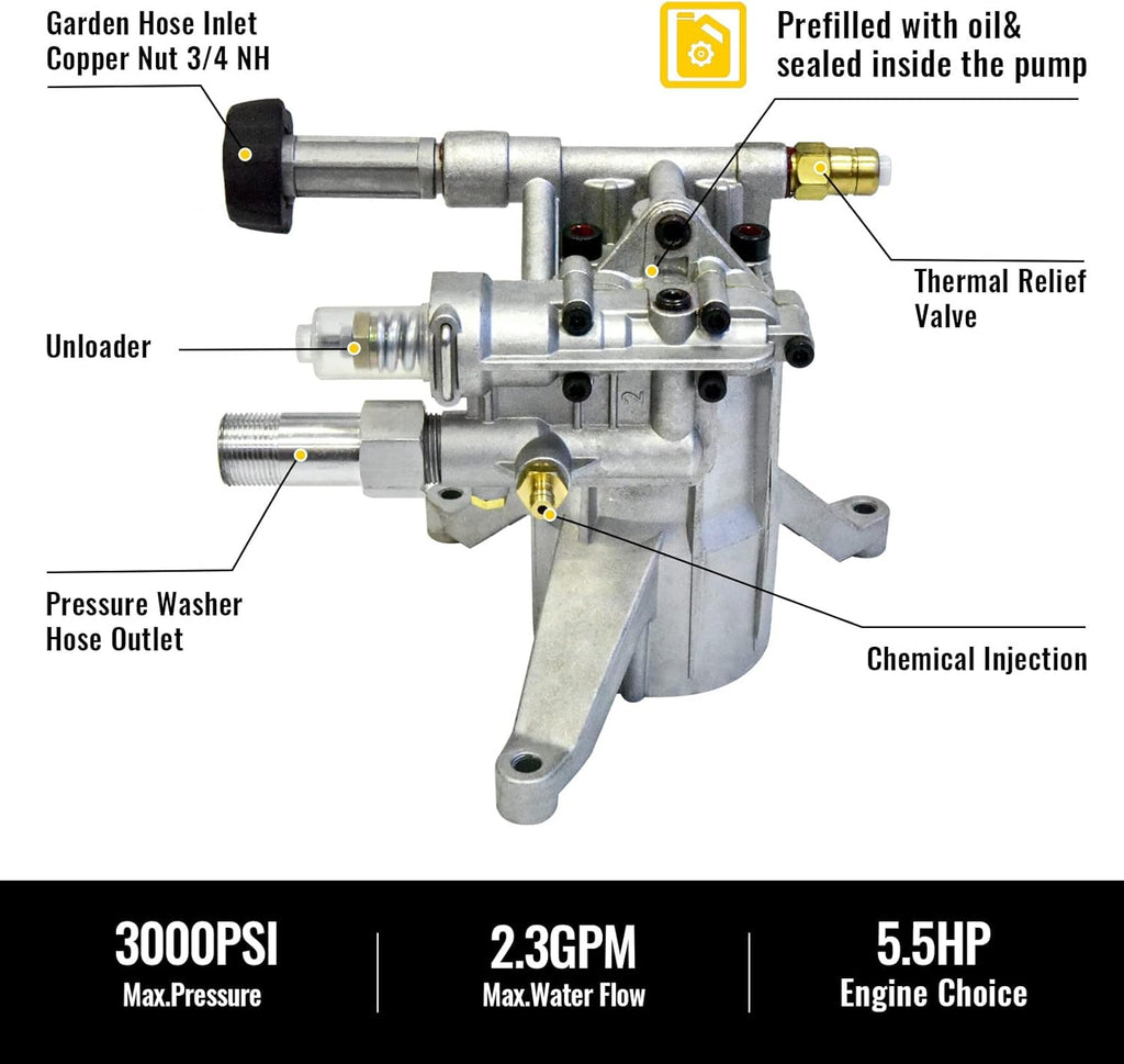 Pressure Washer Pump 7/8 Shaft Vertical 3000PSI 2.3GPM Aluminum Head S4312