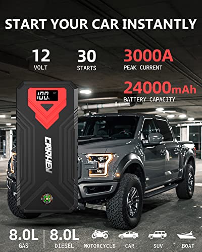 24000mAh 12V Jump Starter with LED Light and USB QC 3.0 Z176