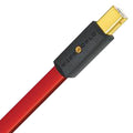 USB 2.0 Digital Audio Cable A to B S359144