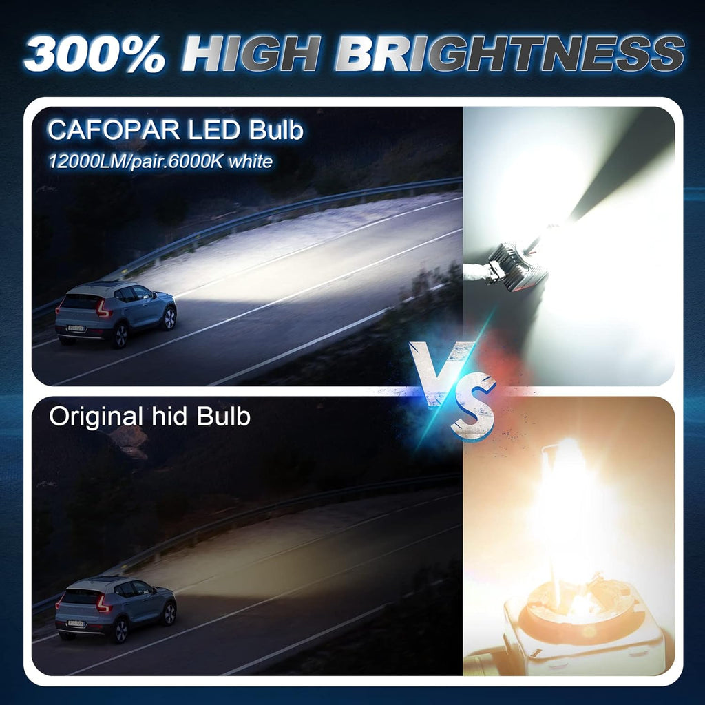 D1S LED Headlight Bulbs 100W 6000K Pack of 2 L6486