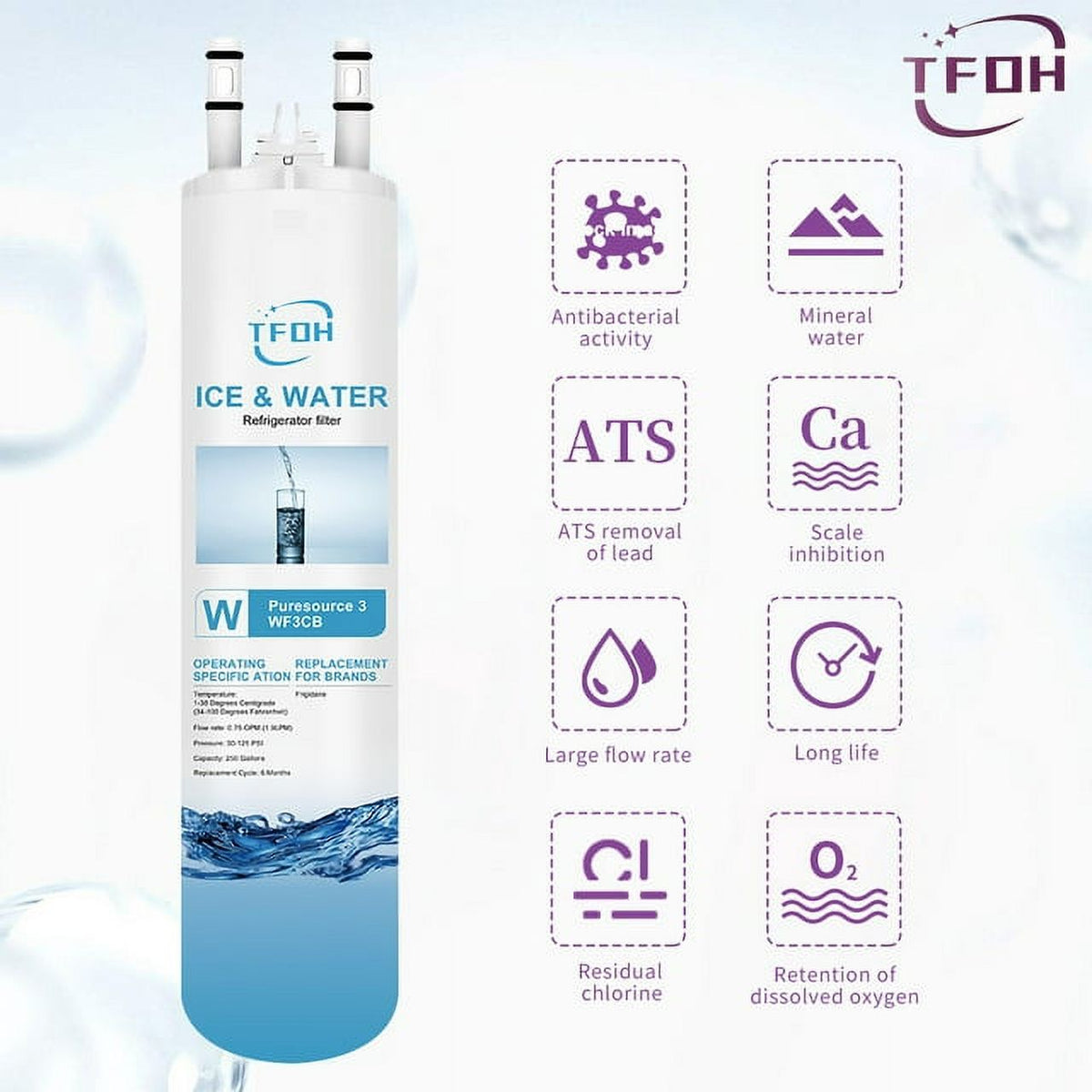 Pack of 3 Water and Ice Filters S360710